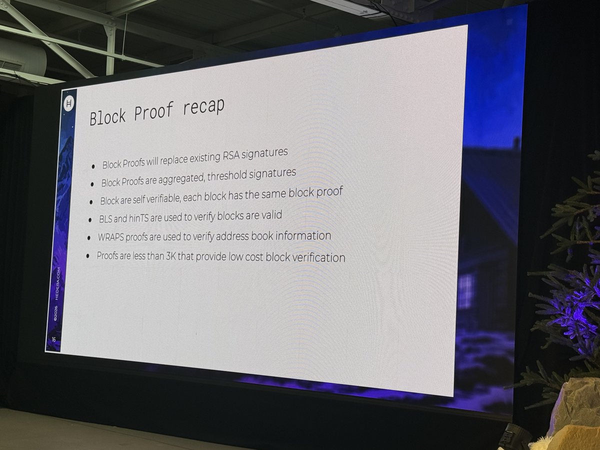 hedera's tweet photo. Huge session on Hedera’s 2026 upgrades with @nconduah & Mark Blackman:
✅ Block Streams
✅ Block Nodes
✅ Block Proofs (Threshold Signature Schemes)

This isn’t just “faster”... it’s more verifiable, more decentralized, and richer network data for developers + Mirror Node operators.