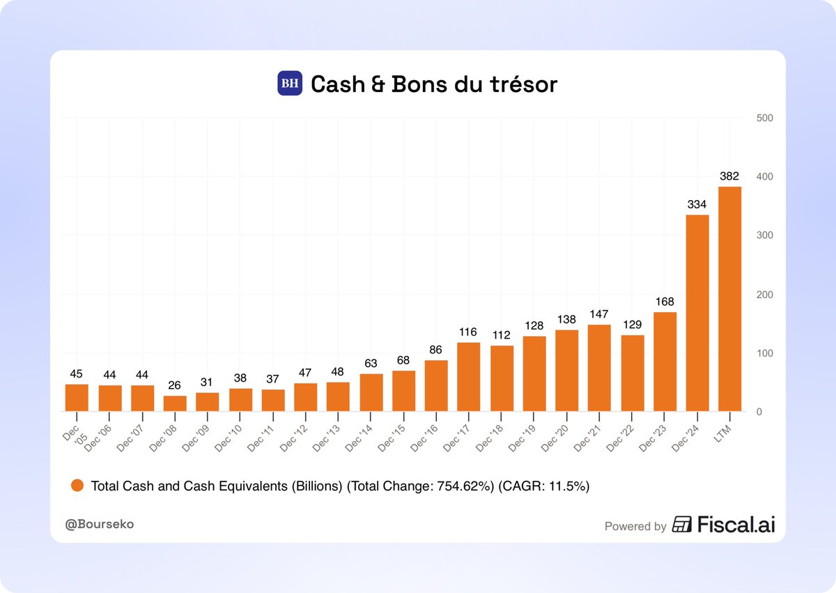 Loris Dalleau tweet media