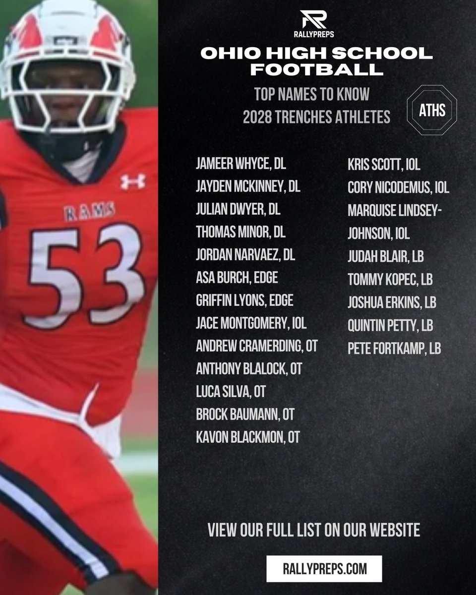 RallyPreps tweet media