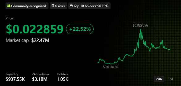Trade $KIN on #KuCoin!
<a href="/martinaadom/">Martina 🏳️‍⚧️</a> <a href="/shenal/">djshenal</a> <a href="/sampath/">Sampath</a>