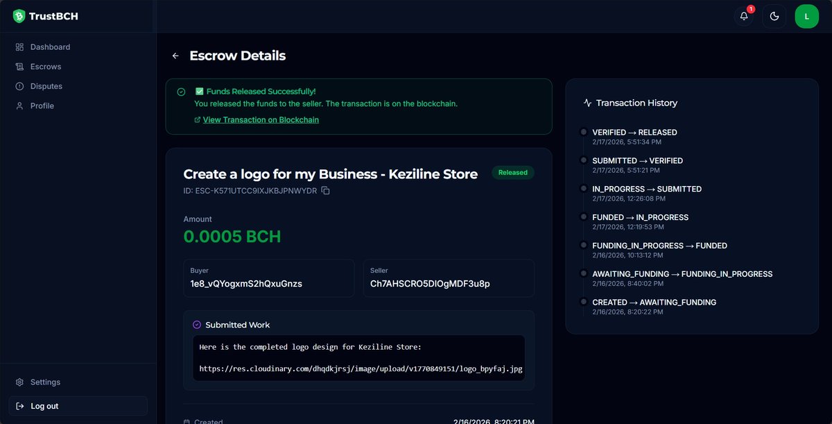 Trust BCH tweet media