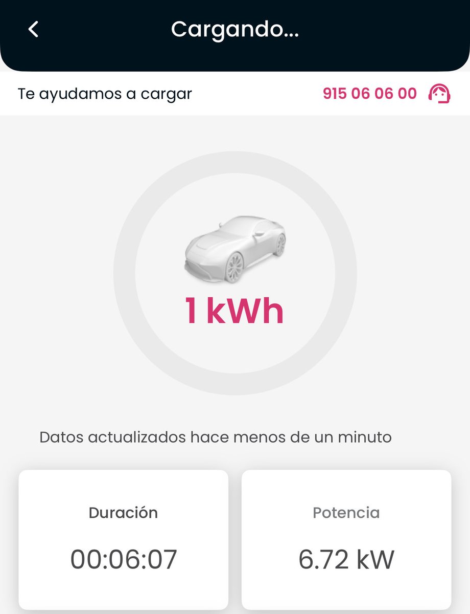 Todos Eléctricos tweet media