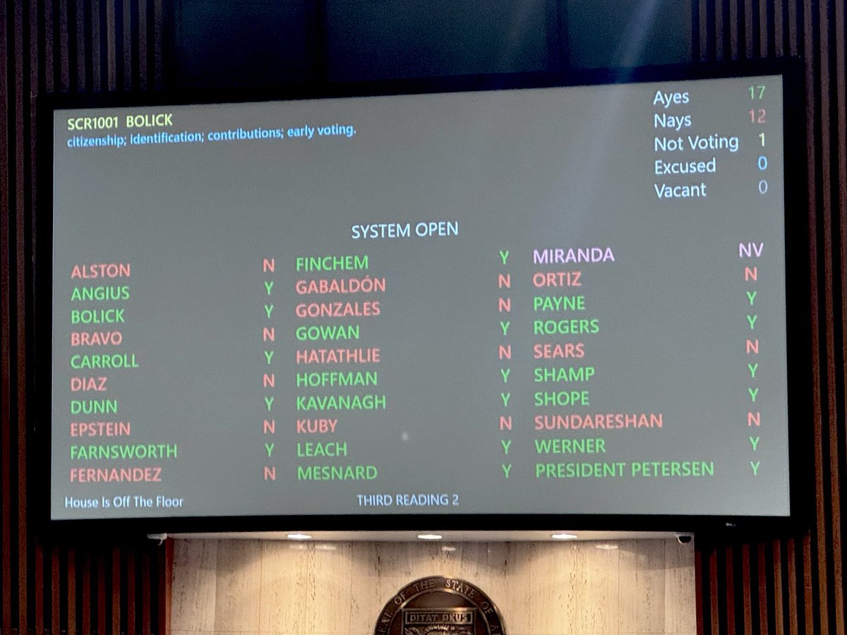 Arizona Senate Democrats tweet media