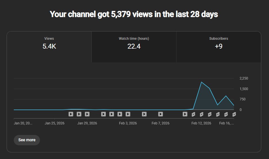 Ethan | Rapid tweet media