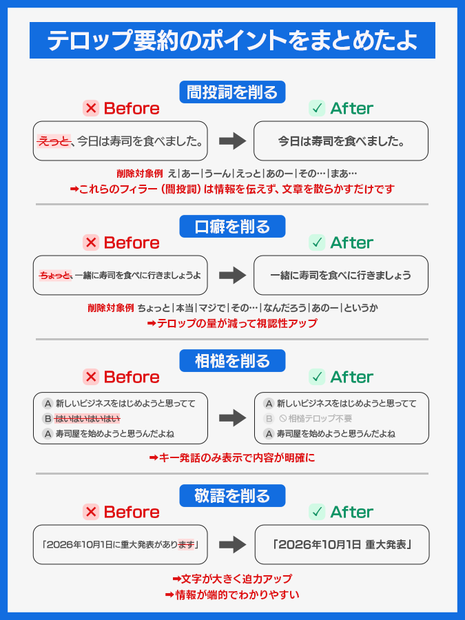 Fanta_fps's tweet photo. テロップ要約のポイントをまとめたよ https://t.co/Otu3rlC09E