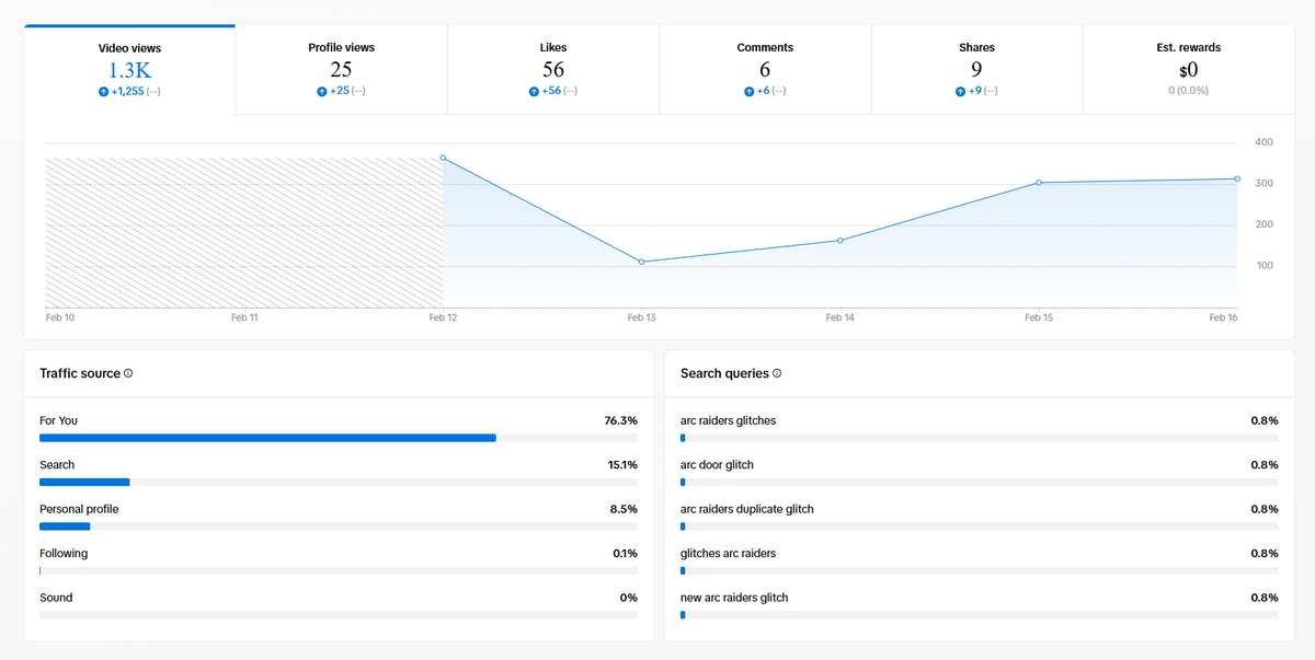 Ethan | Rapid tweet media