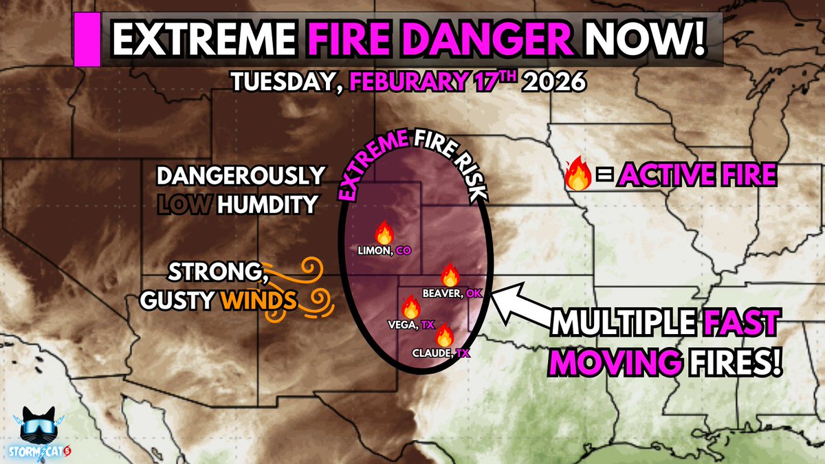 🔥EXTREME FIRE DANGER exists today across the Plains, with MULTIPLE FAST ...