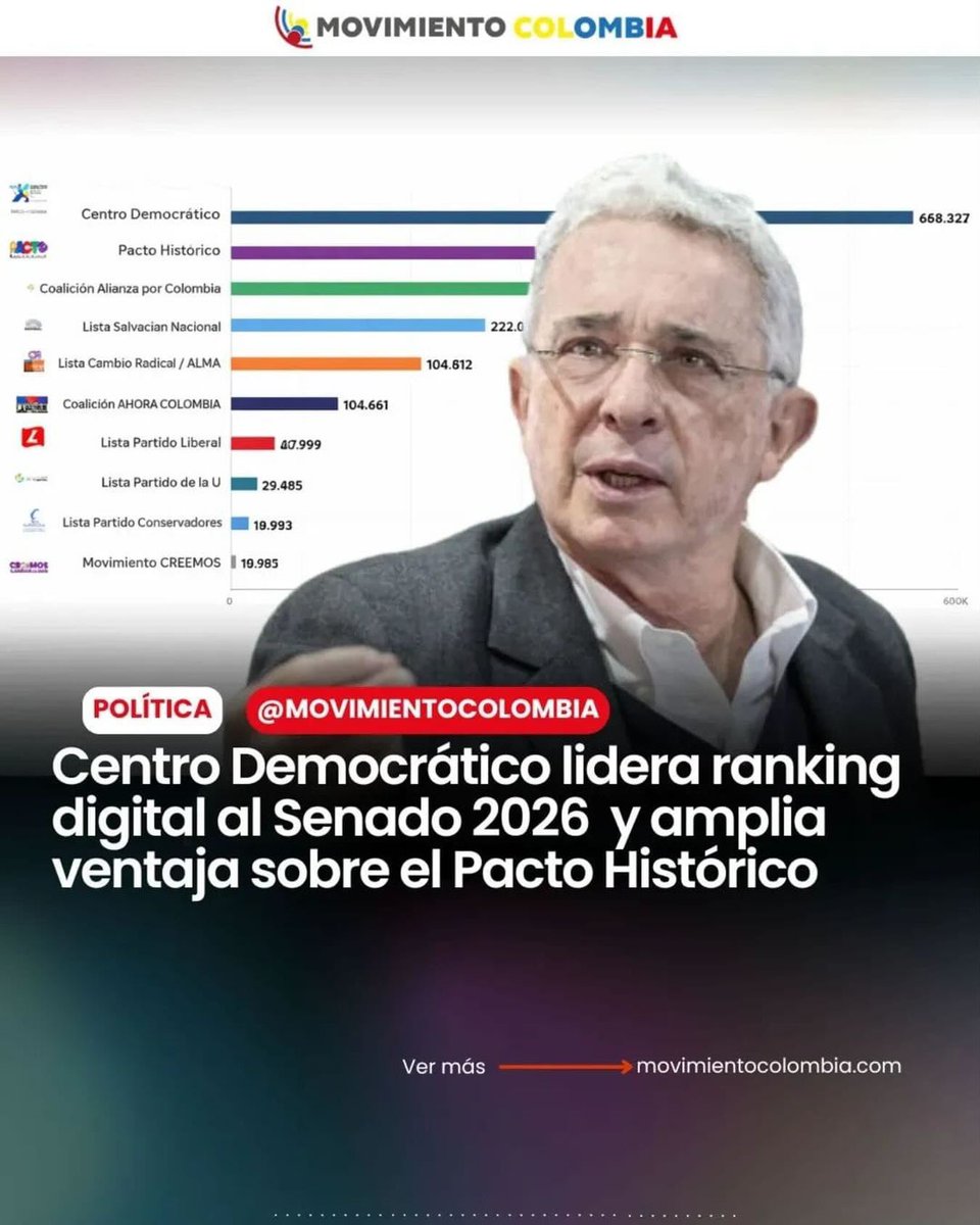 Margarita Restrepo tweet media