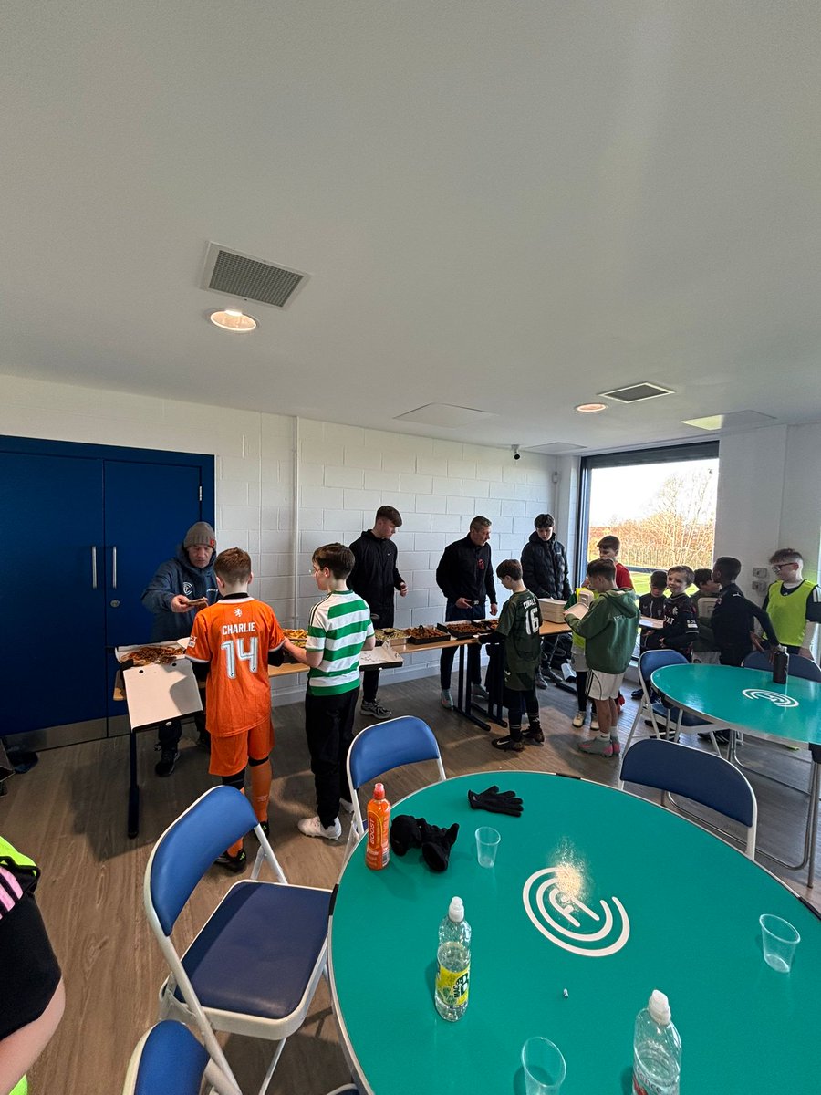 Castlemilk Community Football Trust tweet media