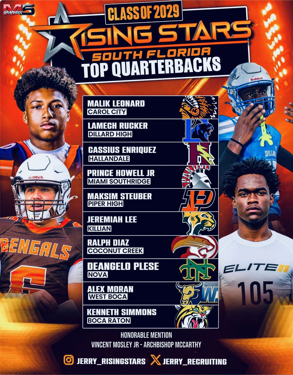 Rising Stars tweet media