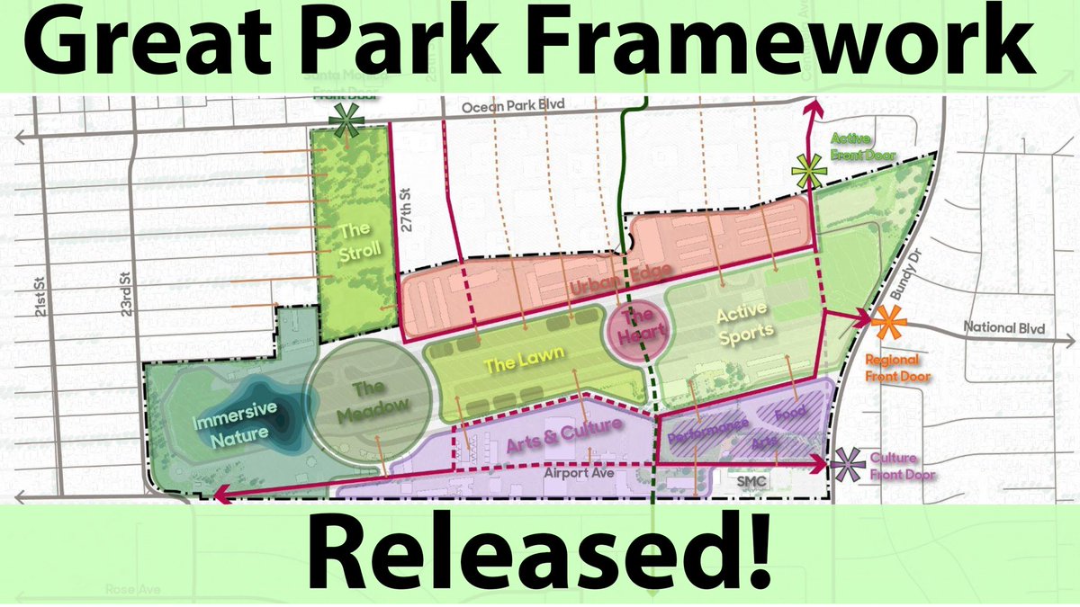 Airport2Park tweet media