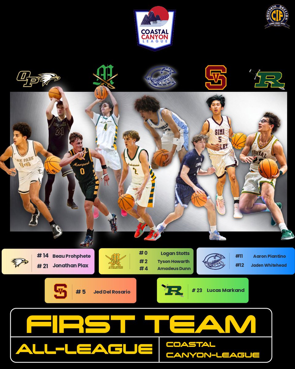 Moorpark HS Boys Basketball tweet media