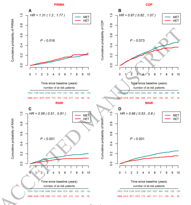 Dr. Brandon Beaber tweet media