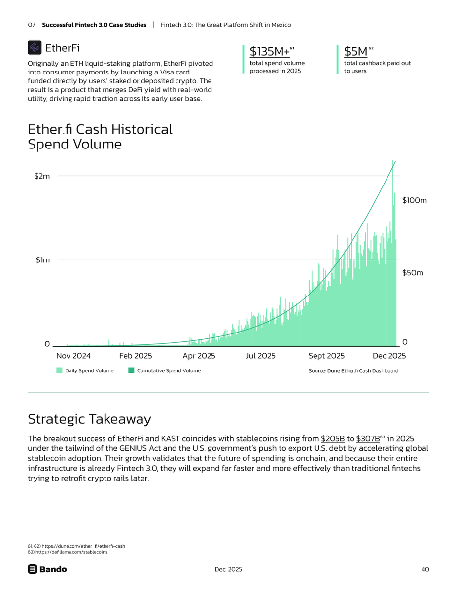 BandoCool's tweet image. The most practical way to understand how Fintech 3.0 upgrades financial products is to look at the categories that have already given rise to a new class of competitors. 

Crypto Neobanks, Stablecoin Cards, and Native Web3 Wallets are delivering experiences that traditional