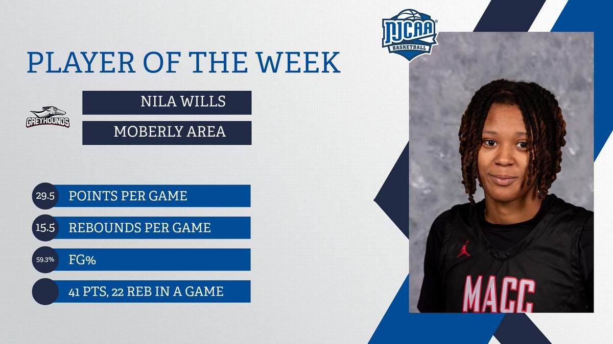 NJCAA Basketball tweet media