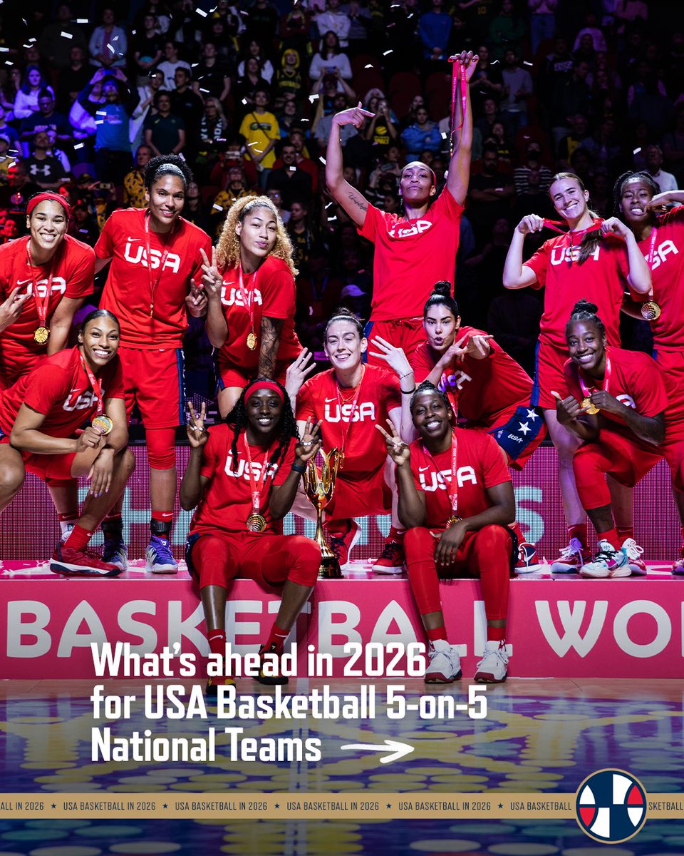 usabasketball's tweet photo. Ready to put the world on notice in 2026 🌎😤

🥇 Our year of 5-on-5 competition begins with World Cup Qualifying before a massive summer overseas to keep gold in our hands. 

🔗 https://t.co/9kDdADcJPN https://t.co/cb1y0vTJkr