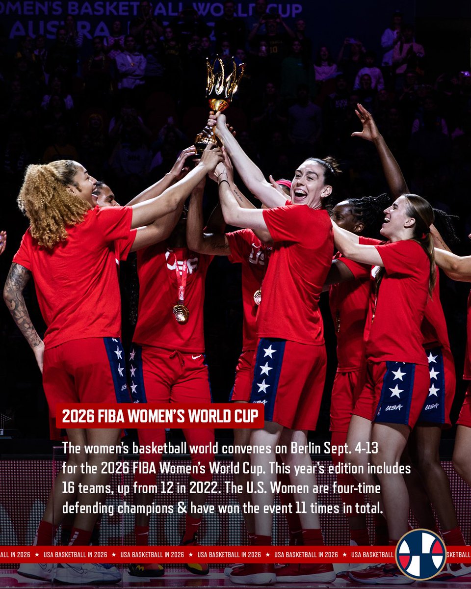 usabasketball's tweet photo. Ready to put the world on notice in 2026 🌎😤

🥇 Our year of 5-on-5 competition begins with World Cup Qualifying before a massive summer overseas to keep gold in our hands. 

🔗 https://t.co/9kDdADcJPN https://t.co/cb1y0vTJkr