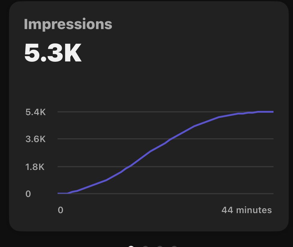 Dr. Josh C. Simmons tweet media