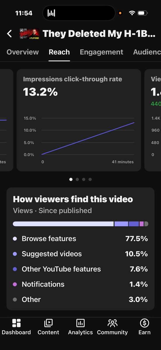 Dr. Josh C. Simmons tweet media