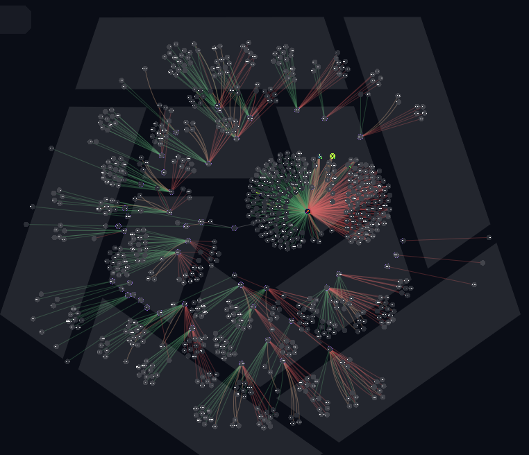 bobdontfun's tweet photo. $KIMCHI overview

Analyzed dev history and team-controlled wallets
Reviewed the last few launches

The pattern looks familiar
Detailed notes in my Telegram (link in bio)

HaUXAdAWWUkb2WTmh8z1TdaEmZkYjnQnmC6tHUdTAHvi https://t.co/EtRXcRwZS6