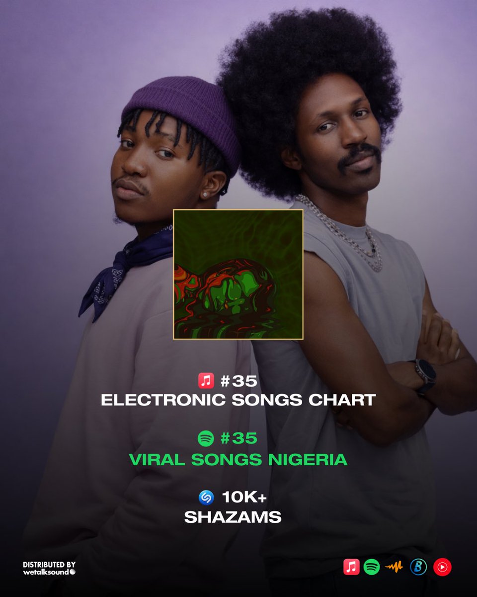 WeTalkSound Label tweet media