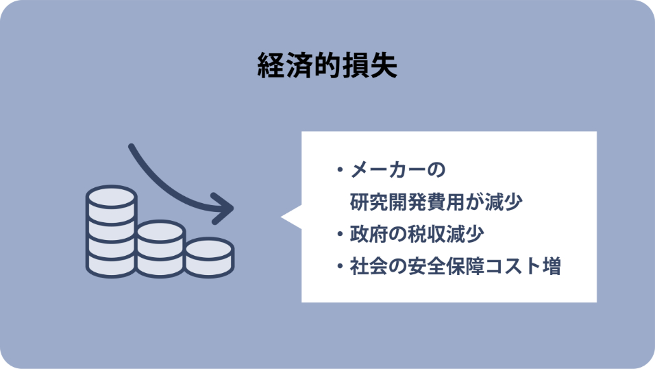 偽物