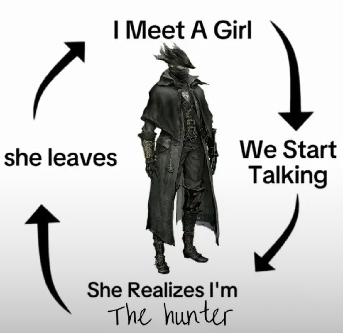 Bell Bearing Hunter (@bellbearinghunt) on Twitter photo 