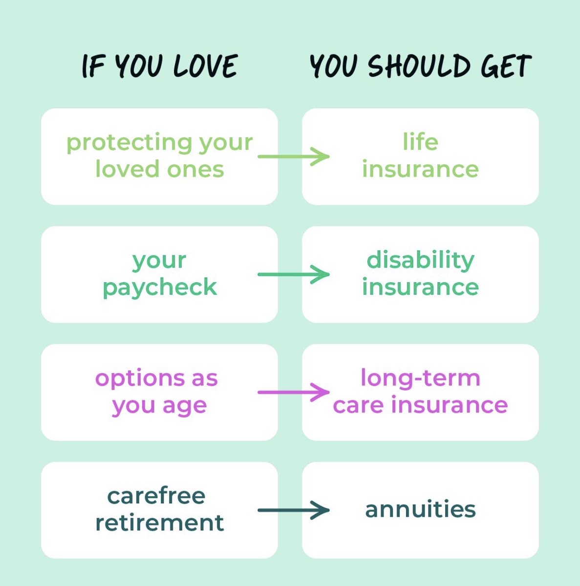 Advocate Insurers tweet media