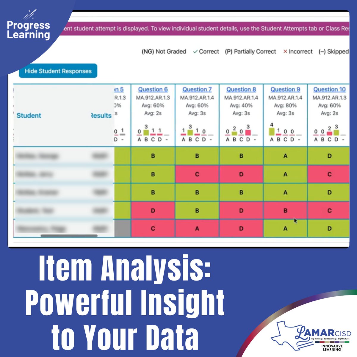 Lamar CISD Digital Learning Department tweet media