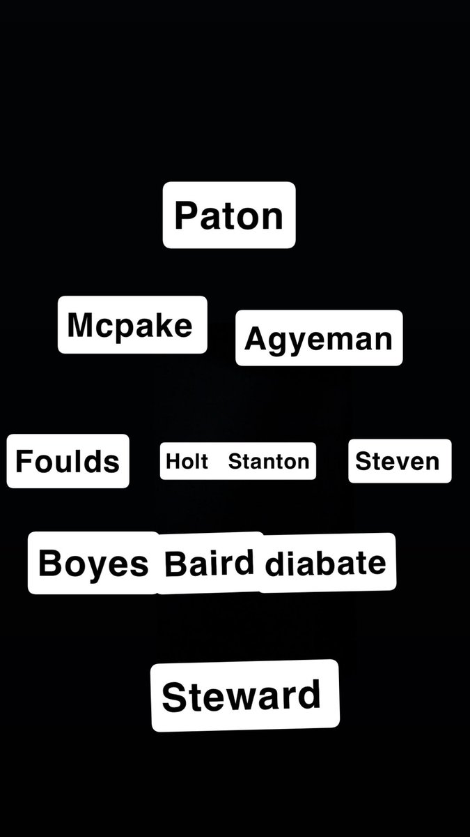 The Sainty Way 💪💙 tweet media