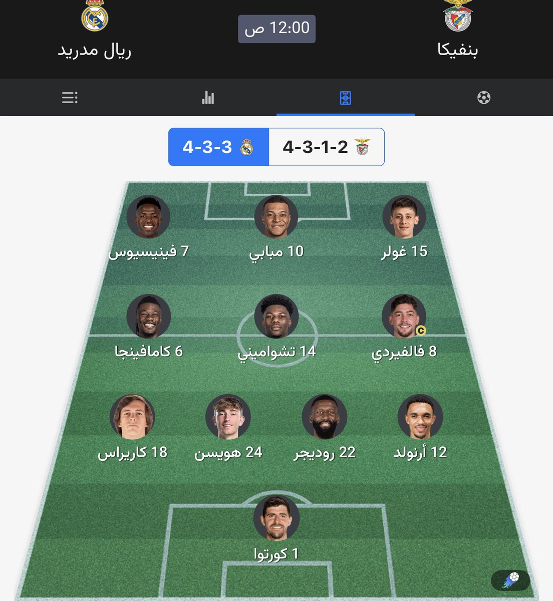 🚨تشكيلة ريال مدريد الرسمية