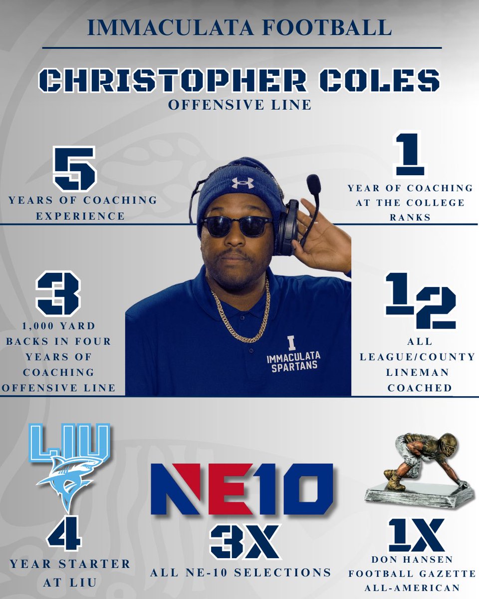 Immaculata Football tweet media