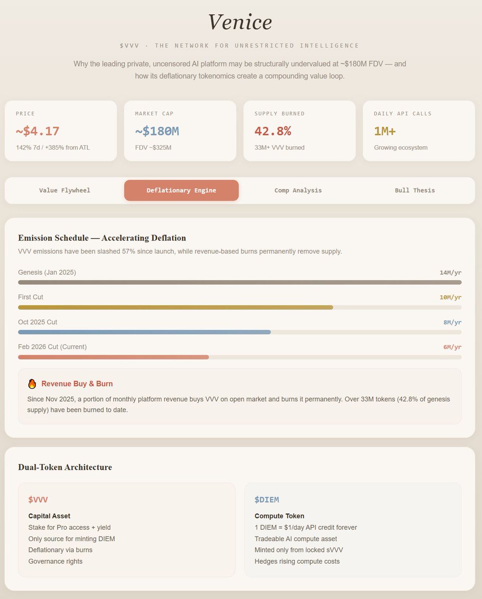 MS2 Capital tweet media