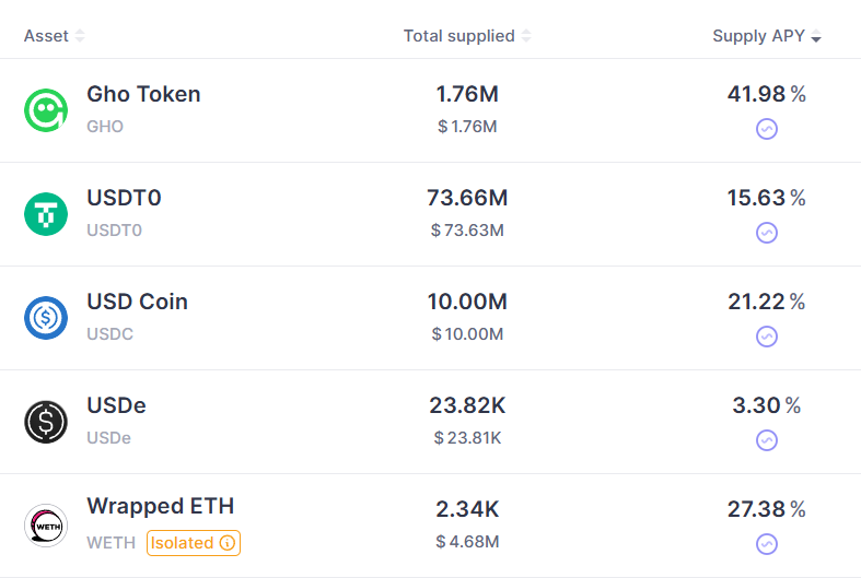 TokenLogic tweet media