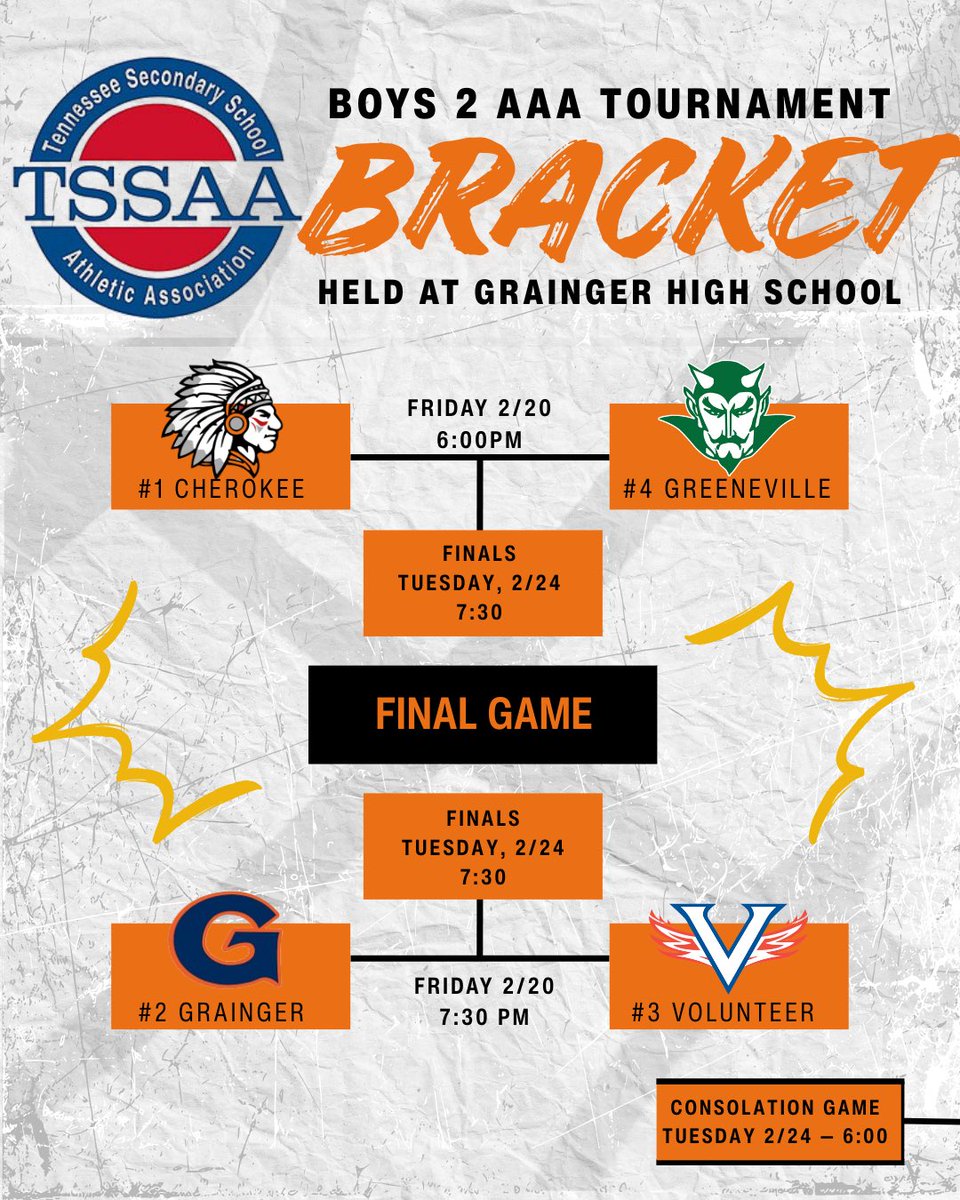 Grainger Men’s Basketball tweet media