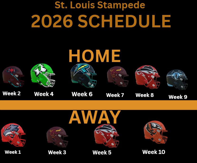 2026 schedule is here - don’t worry <a href="/SSFLDemons/">Oakland Demons</a>, WE didn’t mess up. 

#BewareTheStampede | #SimulatedSummerFootballLeague