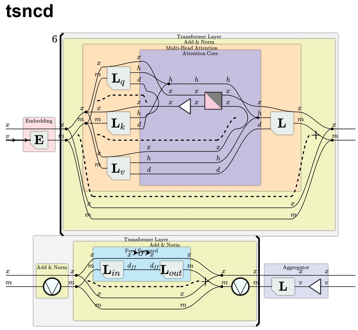 Vincent Abbott tweet media