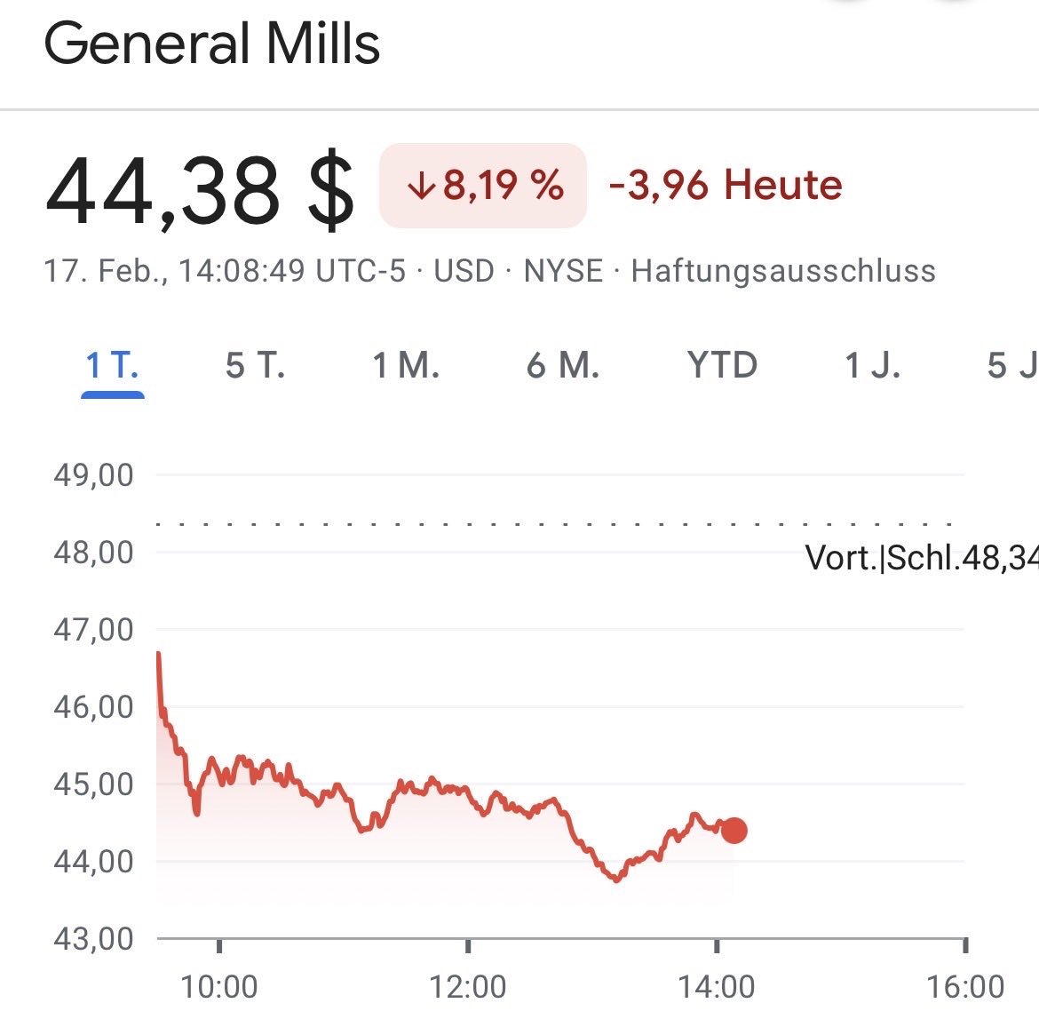 Moore Dividends tweet media