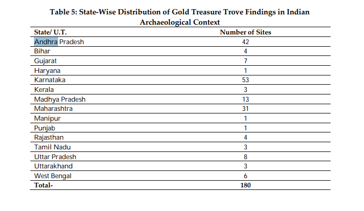 Veera Andhra tweet media