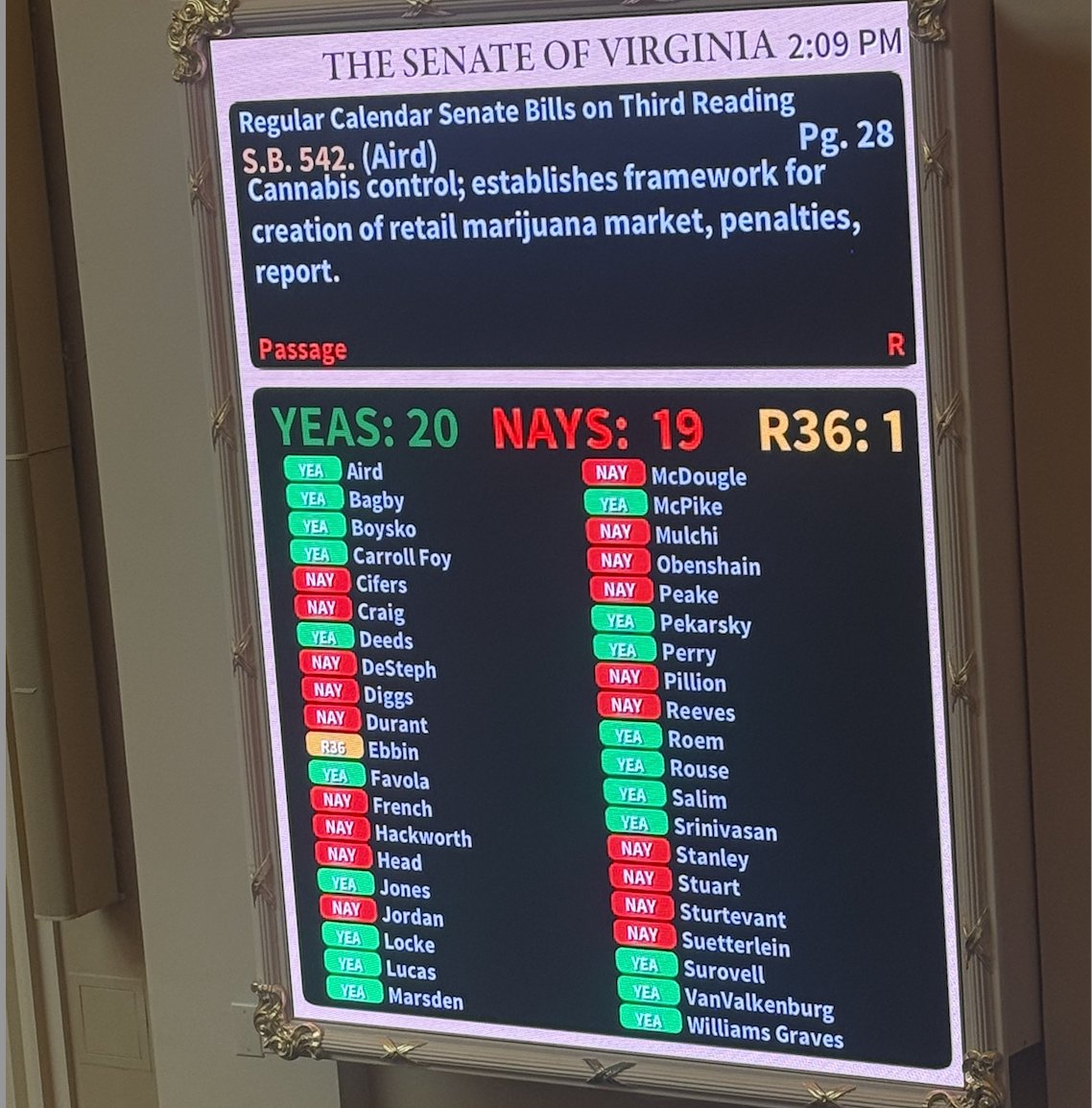 BREAKING: State Sen. <a href="/lashrecseaird/">Senator Lashrecse Aird</a>'s retail cannabis market bill fails to pass the Virginia Senate after <a href="/AdamEbbin/">Adam Ebbin 🇺🇦</a>, who will be <a href="/GovernorVA/">Governor Abigail Spanberger</a>'s special advisor to the Cannabis Control Authority, abstains from the vote.