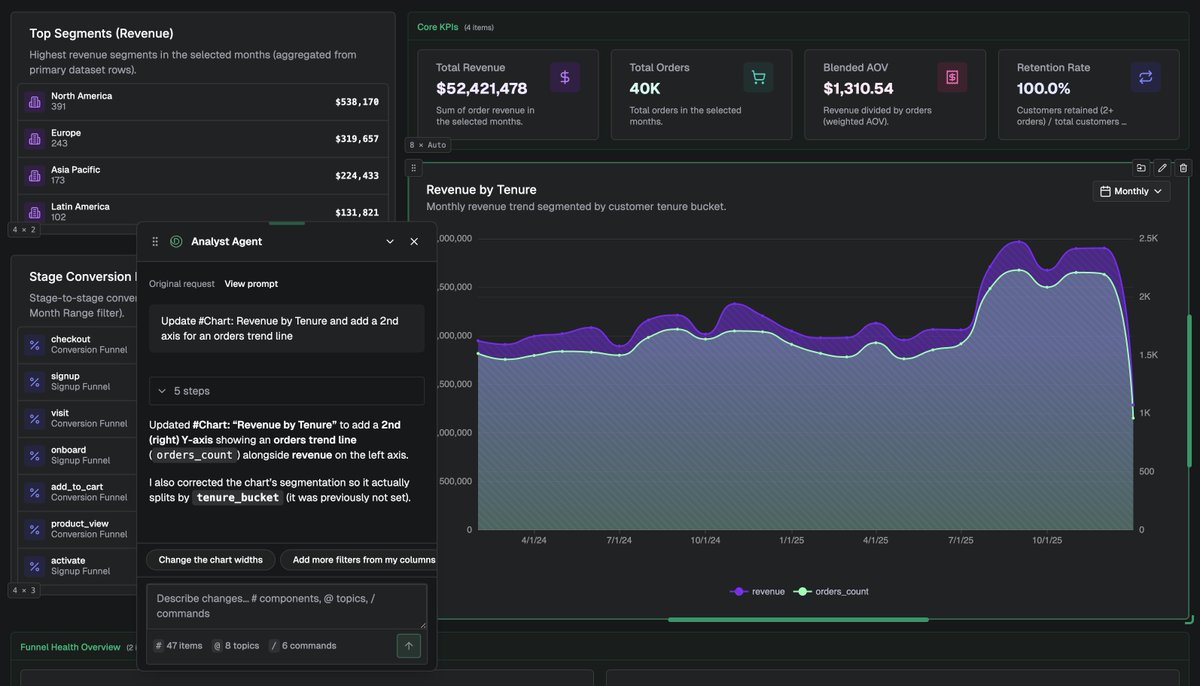 Dreambase tweet media