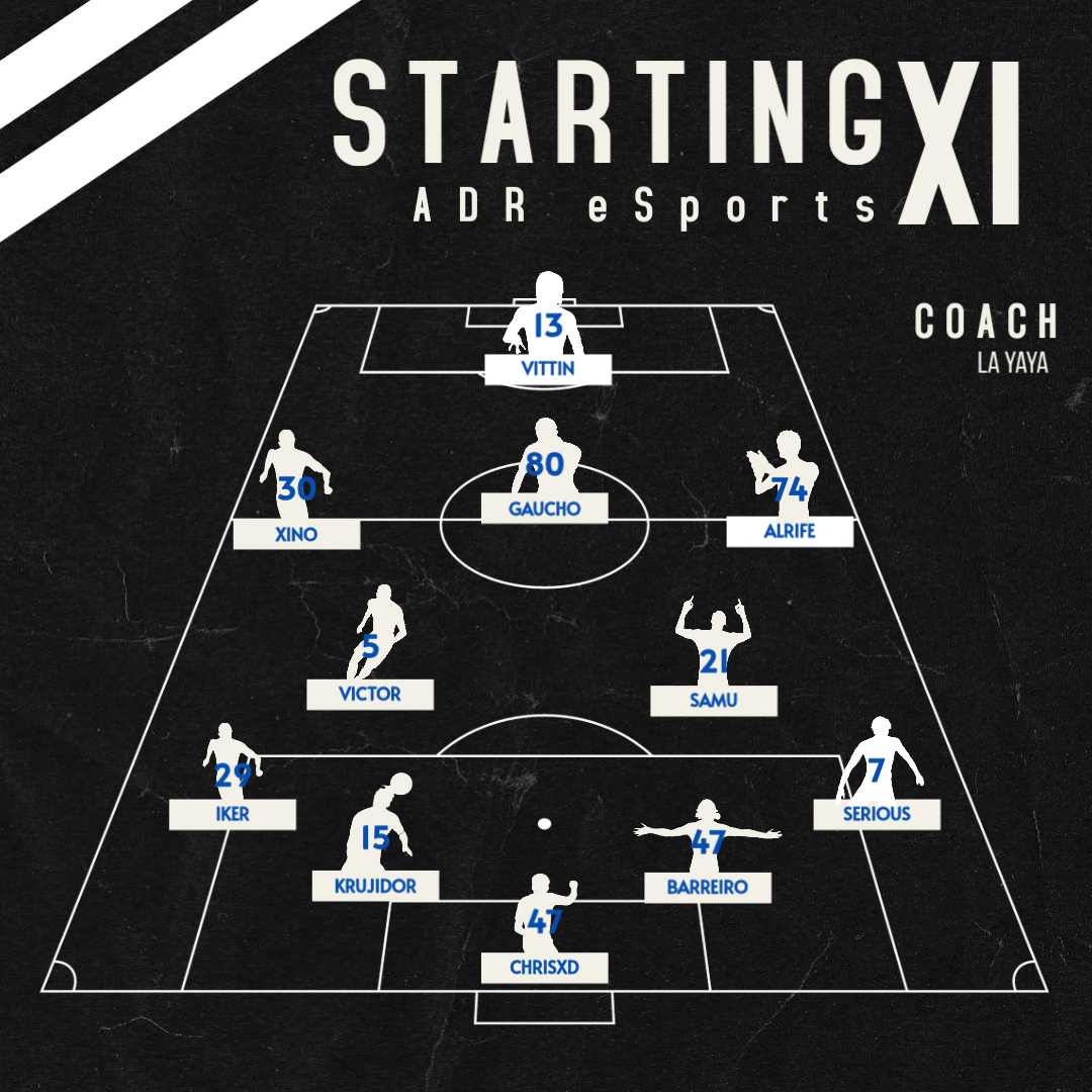 ADR eSports · 💛💙 tweet media