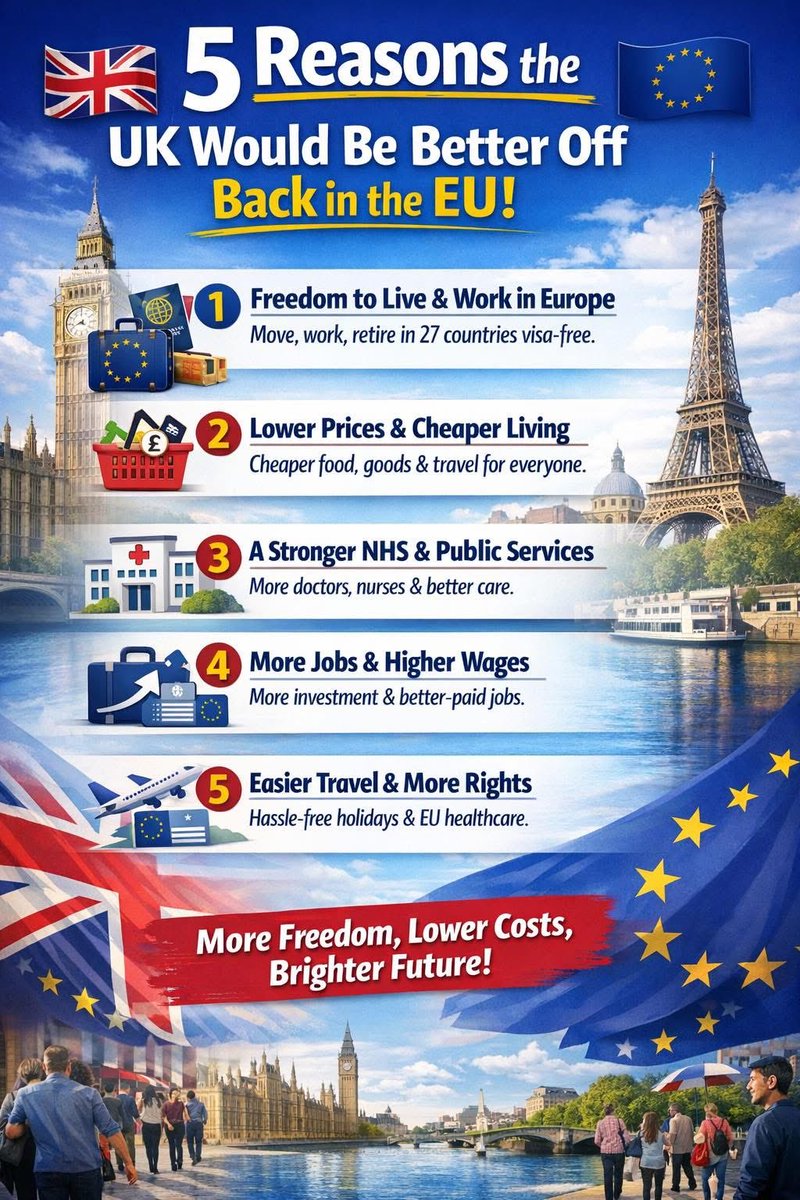 Martin Davies 🇬🇧 🇫🇷 🇪🇺 🇨🇦 (@martindvz) on Twitter photo 