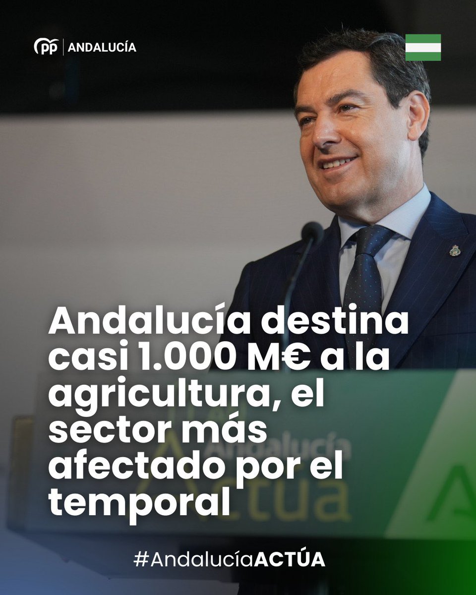 🟢 <a href="/JuanMa_Moreno/">Juanma Moreno</a> anuncia que Andalucía destina casi 1.000 M€ a la agricultura, el sector más afectado por el temporal.

700 M€ en ayudas directas para nuestros agricultores. Apoyamos al campo andaluz y seguiremos a su lado.

#AndalucíaACTÚA

canalsur.es/noticias/andal…