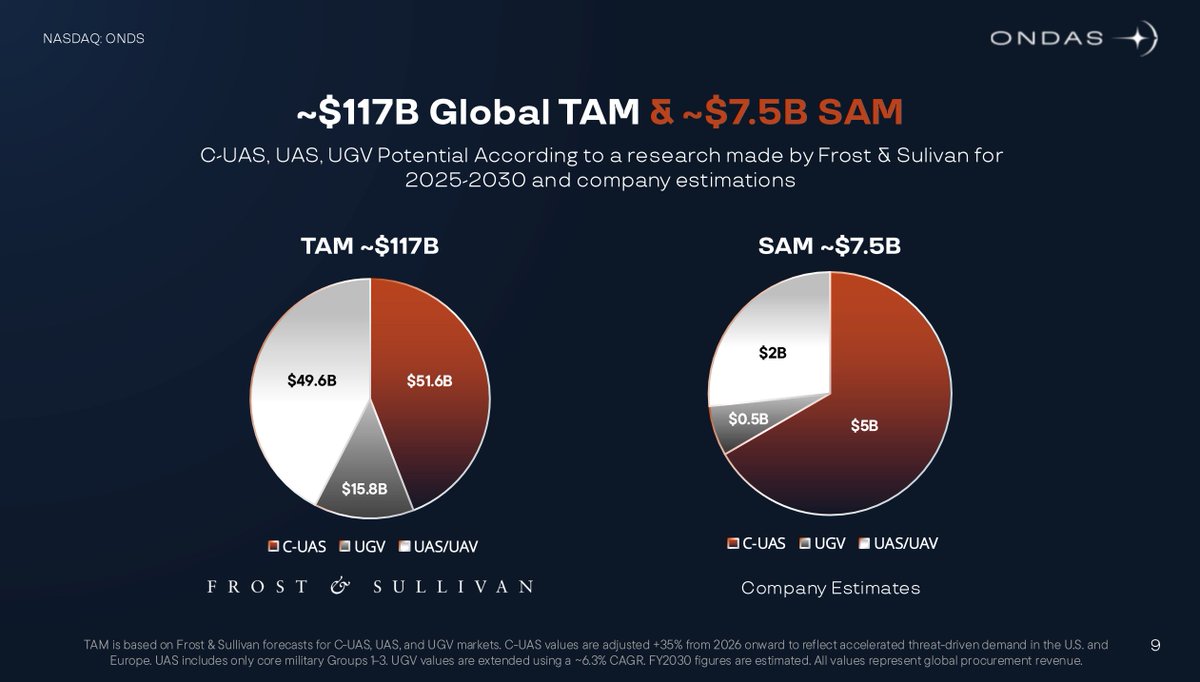 Black Panther Capital tweet media
