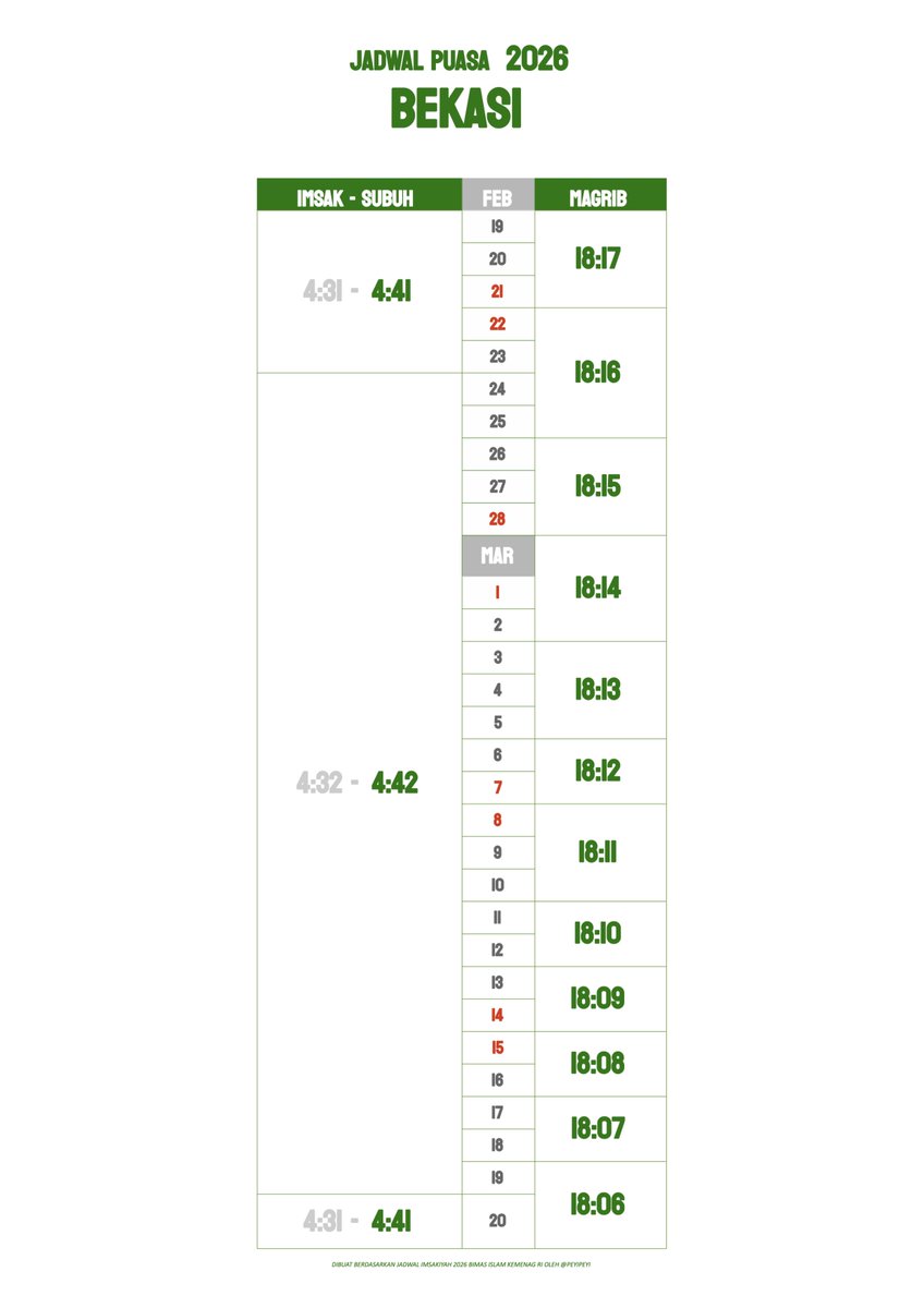 Ferly 'Peyi' Novriadi tweet media