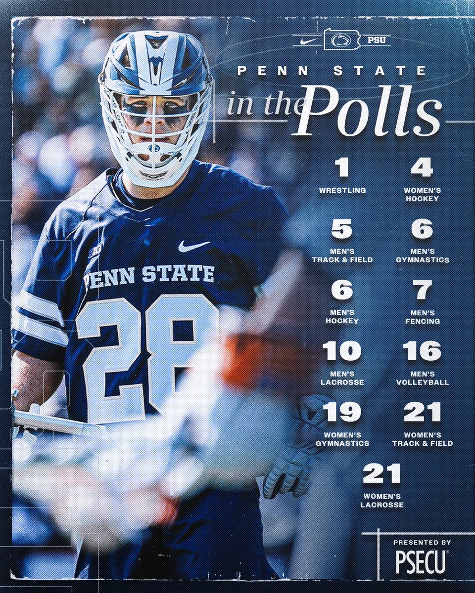 Penn State Athletics tweet media