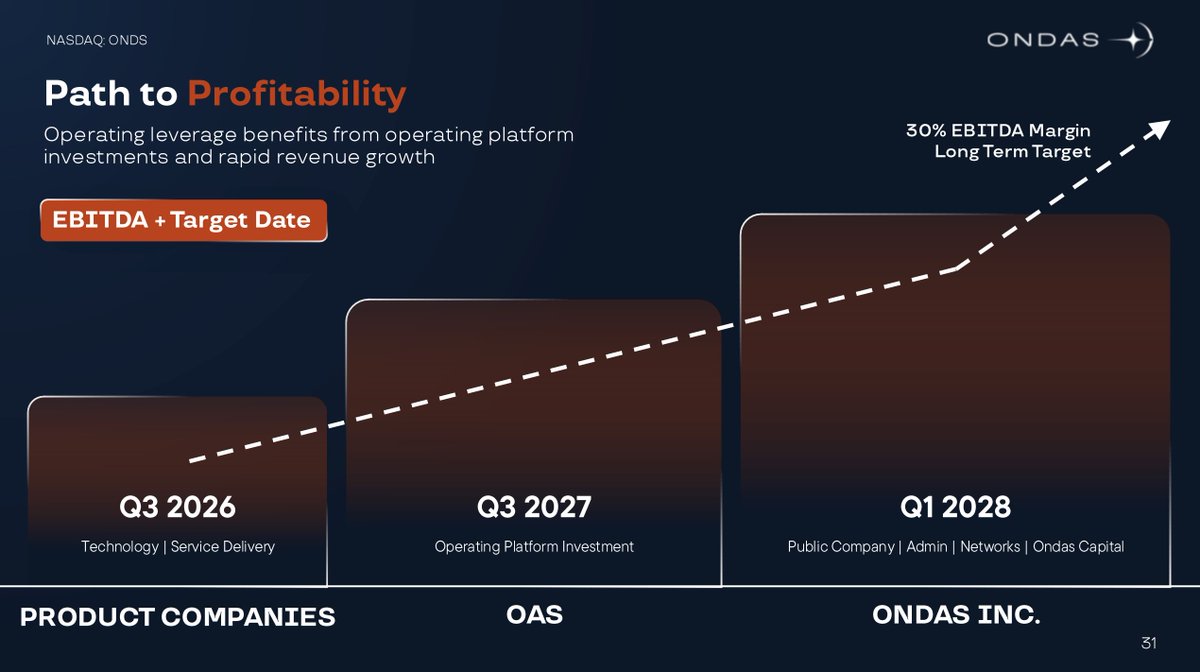 Black Panther Capital tweet media