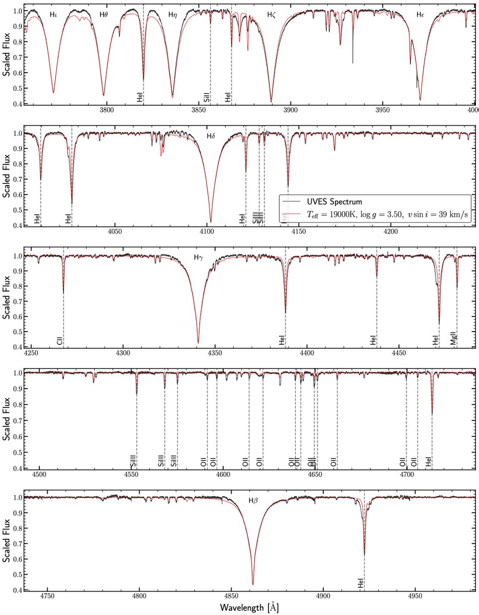 Publications of the Astron Society of the Pacific tweet media