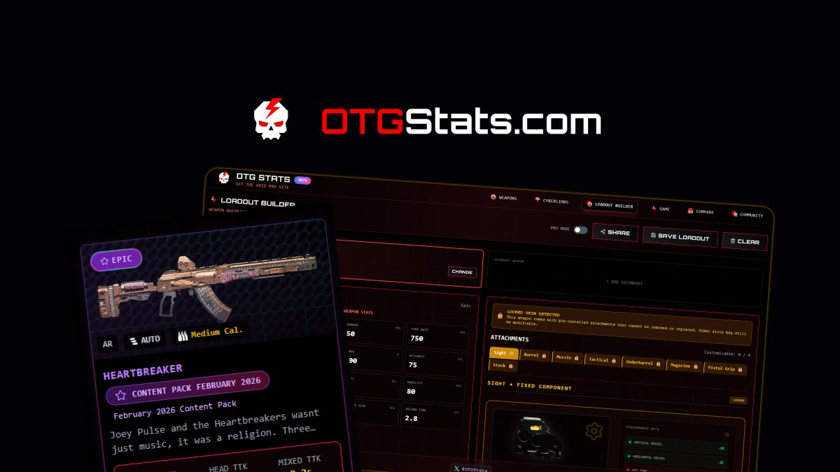 OTGStats tweet media